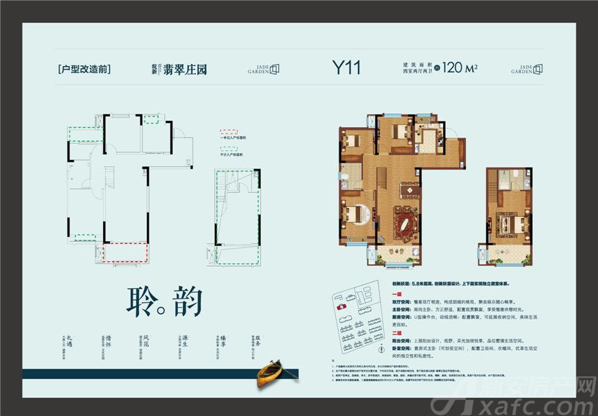 皖新翡翠庄园四居及以上120平米户型图_y114室2厅-新安房产网