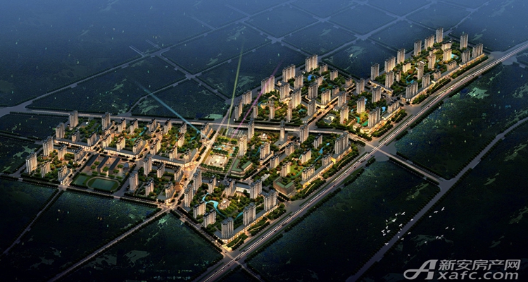 易居东方城