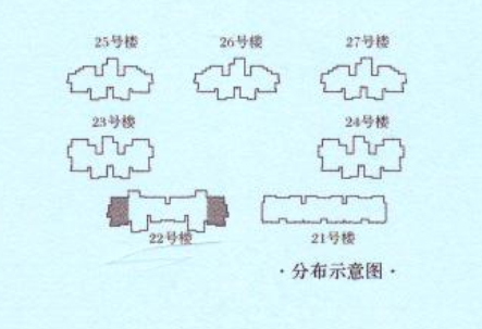 绿地上郡