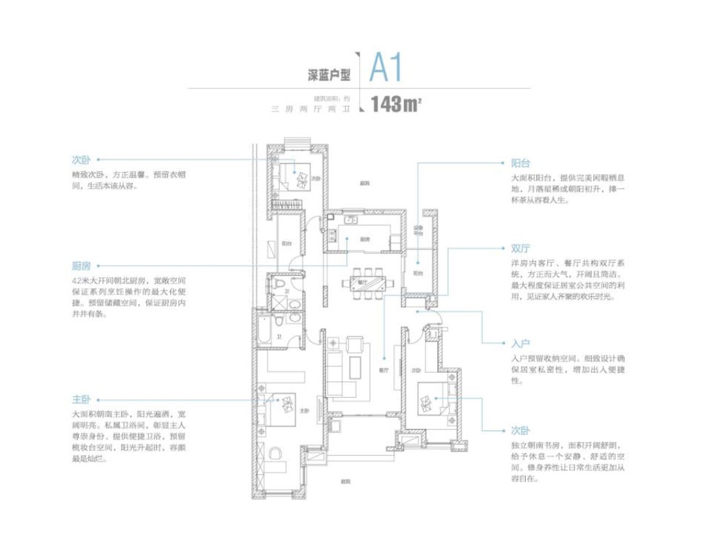 万科蓝山三居143.00平米户型图_a1户型3室2厅-新安