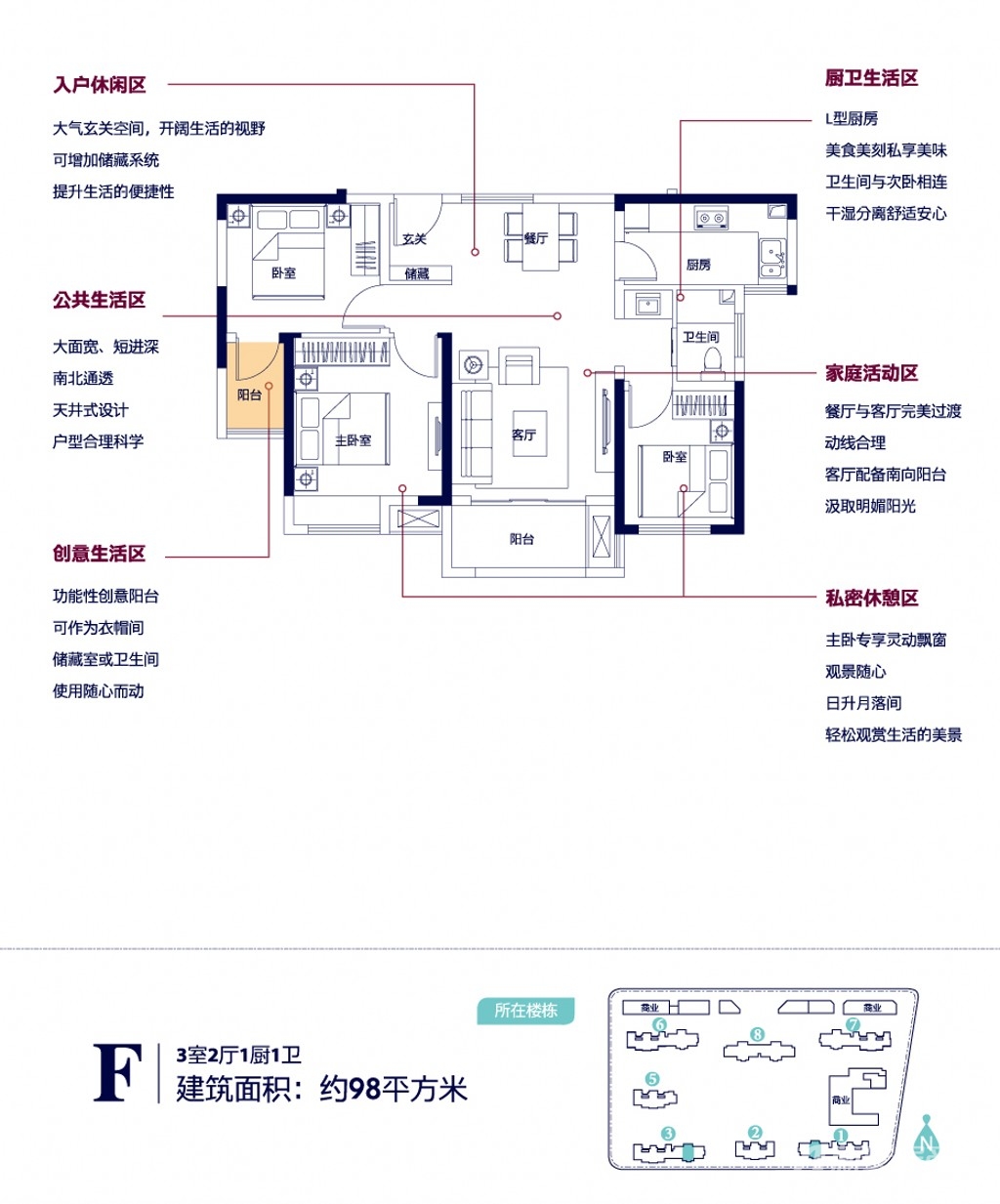 绿地滨湖印象f户型3室2厅98平米