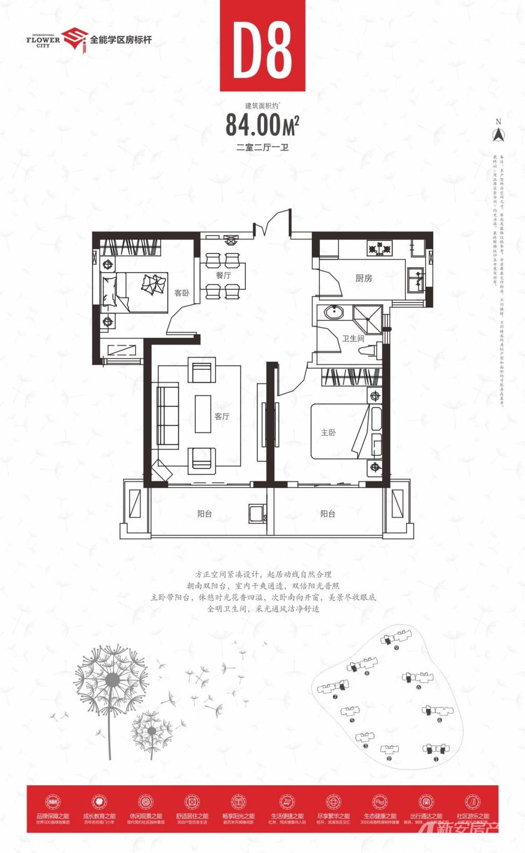 绿地滨湖国际花都四期d8户型2室2厅84平米