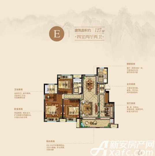 皖新原筑南府:户型图