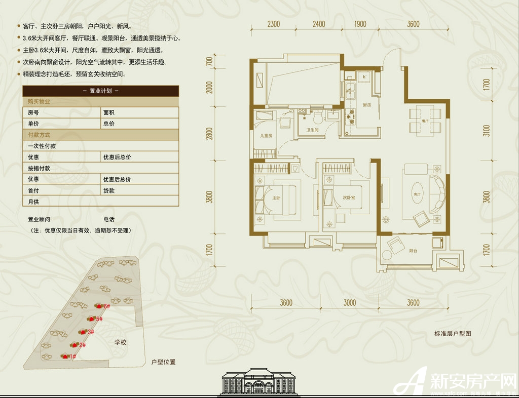 華潤橡樹灣1#2#3#5#6#標準層c1戶型3室2廳95平米