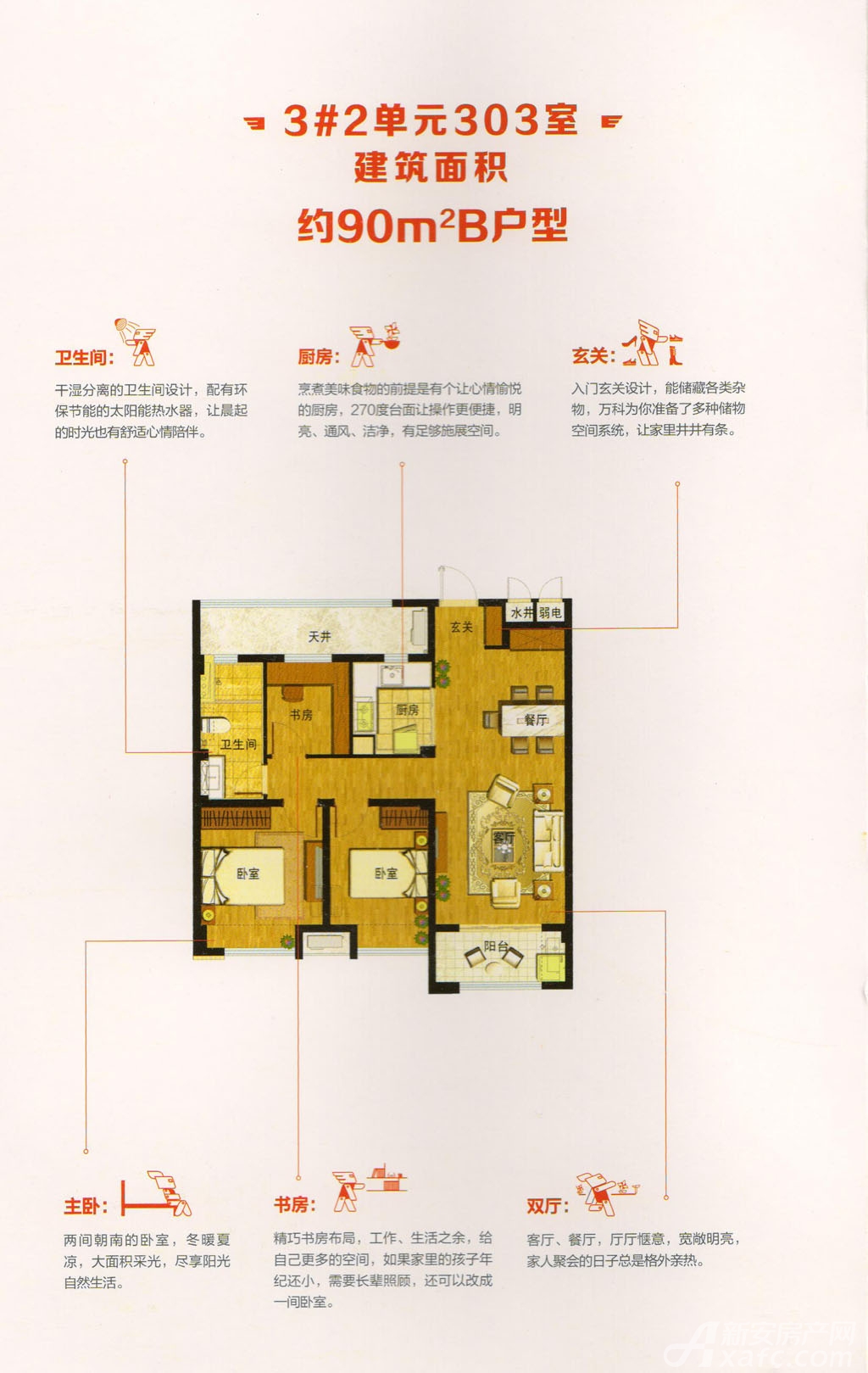 万科城b户型3室2厅90平米